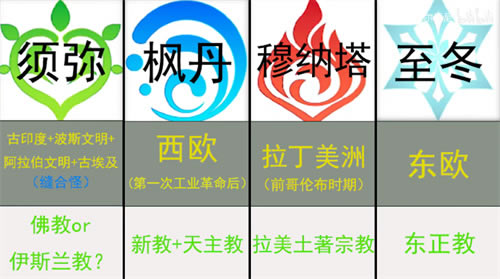 ԭ���߹���Ӧ����һ�� �߹�������Щ_��վ