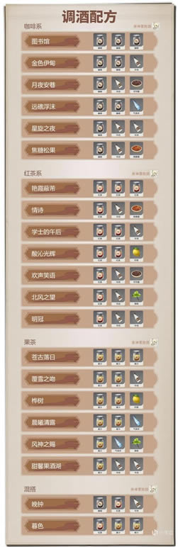 ԭ��������΢�λ�Ʊ���ս���� �����䷽һ��_��վ