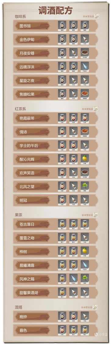 ԭ�����ķ��������Ʊ����� �����䷽����_��վ