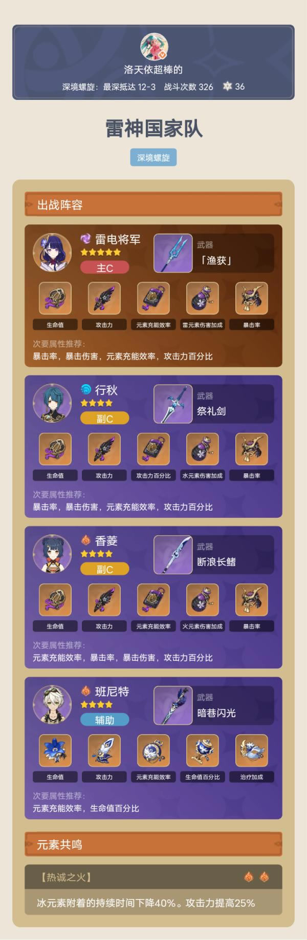 ԭ��2.5�׵罫���������� �������������ʥ�����Ƽ�_��վ