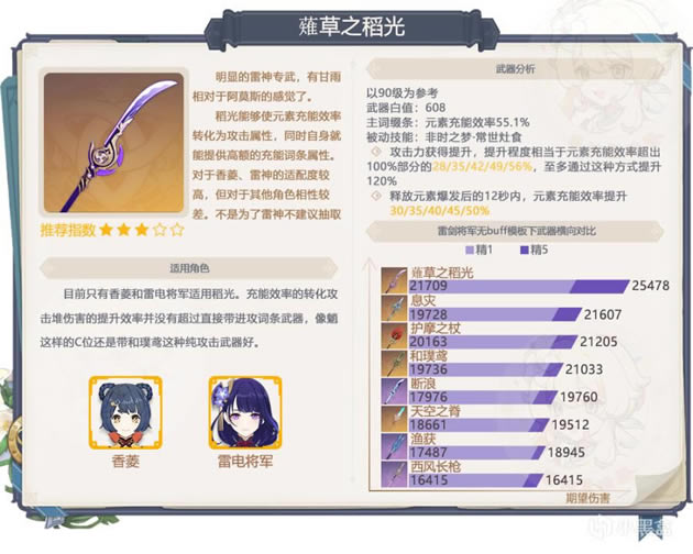 ԭ��2.5�������ط��� ����ר���ȡָ��_��վ