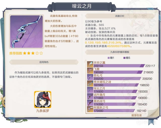 ԭ��2.5�������ط��� ����ר���ȡָ��_��վ