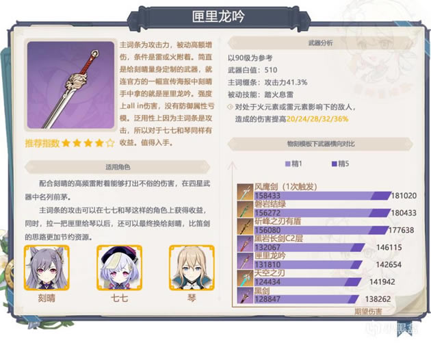 ԭ��2.5�������ط��� ����ר���ȡָ��_��վ