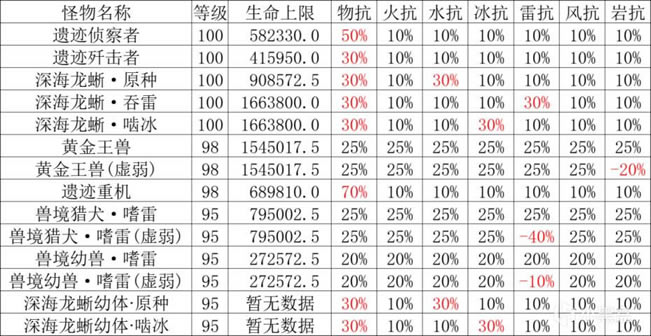 ԭ��2.5��Ԩ11��12������_��վ