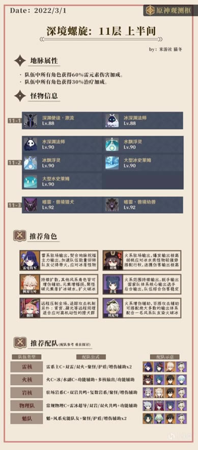 ԭ��2.5��Ԩ11��12������_��վ