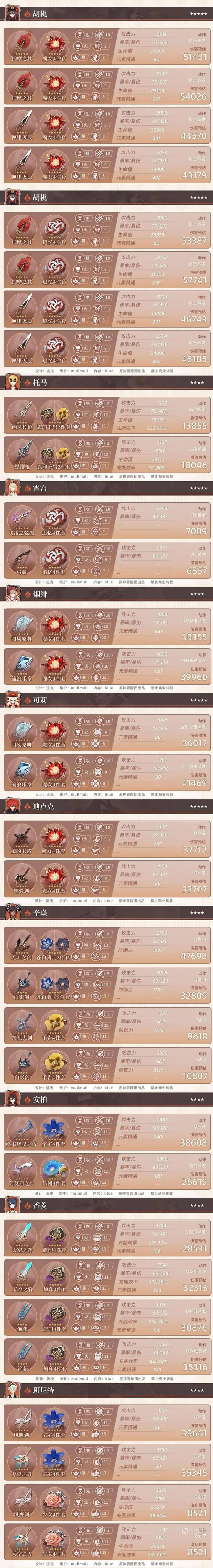 ԭ��2.5ȫ��ɫ��ҵ�ο�����ܽ�