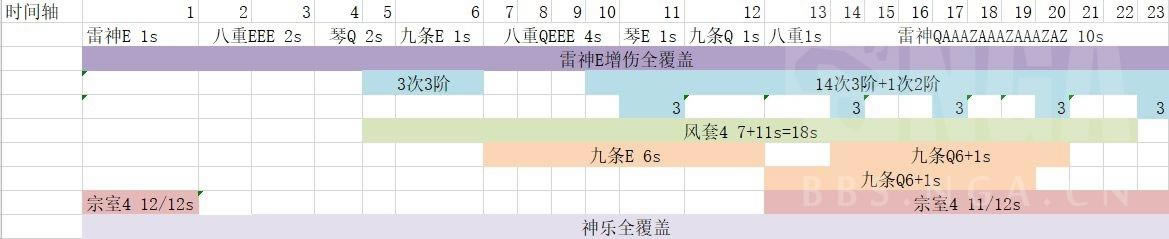 ԭ��2.5�׾��������׾��ٰ����ݶԱȷ���_��վ