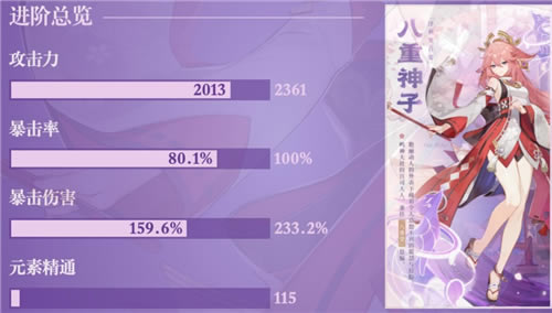 ԭ��������ӱ�ҵ����б� ˫���������������ҵ