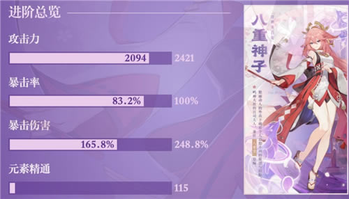 ԭ��������ӱ�ҵ���һ�� ˫���������������ҵ_��վ