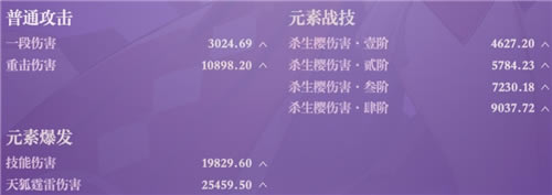 ԭ��������ӱ�ҵ���һ�� ˫���������������ҵ_��վ