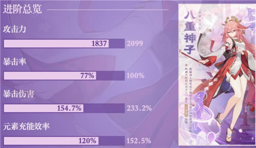 ԭ��������ӱ�ҵ���һ�� ˫���������������ҵ_��վ