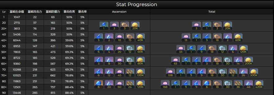 ԭ��������˹��Դ�ȫ ����/ʥ����/���ݴ���ָ��_��վ