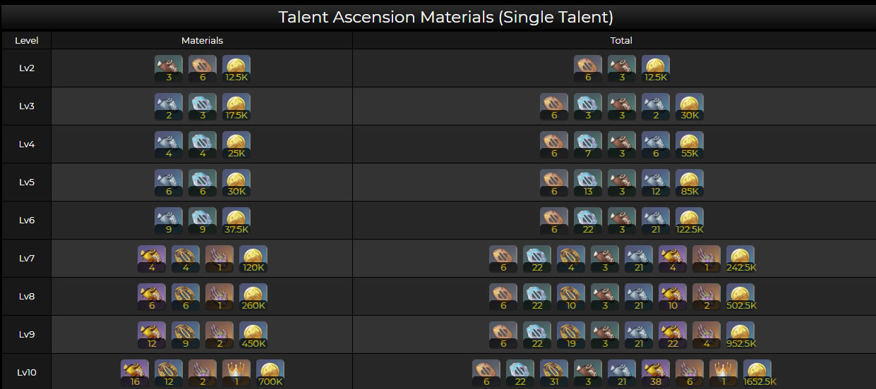 ԭ��������˹��Դ�ȫ ����/ʥ����/���ݴ���ָ��_��վ