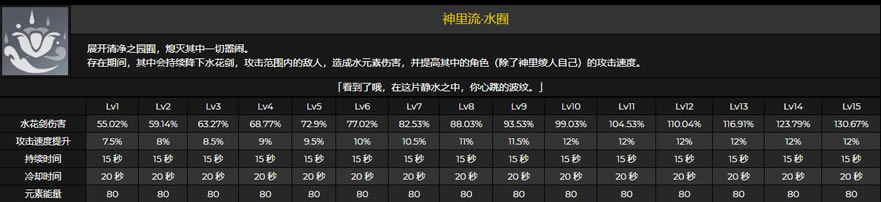 ԭ��������˹��Դ�ȫ ����/ʥ����/���ݴ���ָ��_��վ