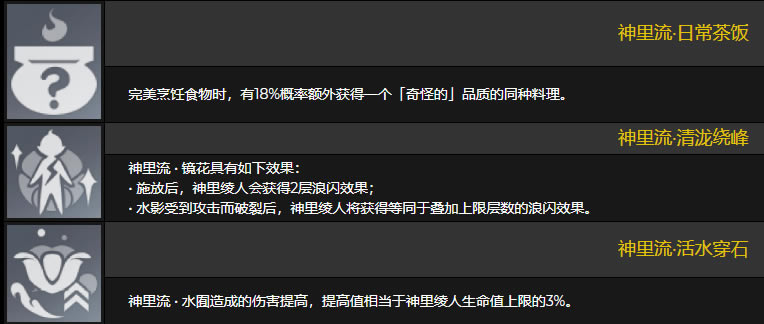 ԭ��������˹��Դ�ȫ ����/ʥ����/���ݴ���ָ��_��վ