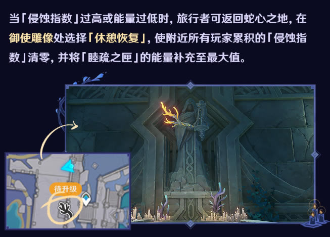 ԭ֮ϻ䷽