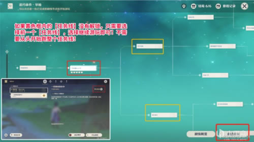 ԭ��ȫ��ɫ��Լ�¼�ͼ��˵���̳� ȫ���سɾ͹���