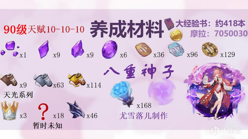 ԭ����������������ɲ��ϻ��� ͻ����Ҫʲô_��վ