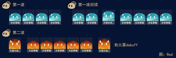 ԭ��ɰ��֮ͥ�ؾ����Դ�ȫ_��վ