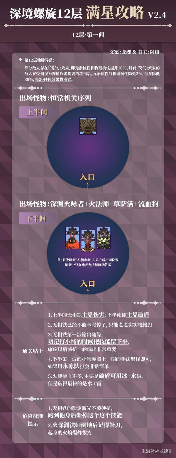 ԭ��2.4�����12���������_��վ