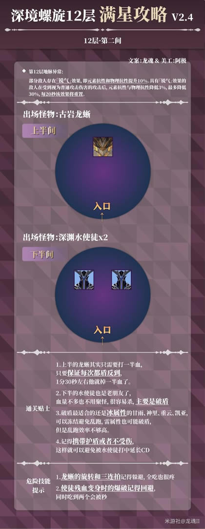 ԭ2.412ϸ˵