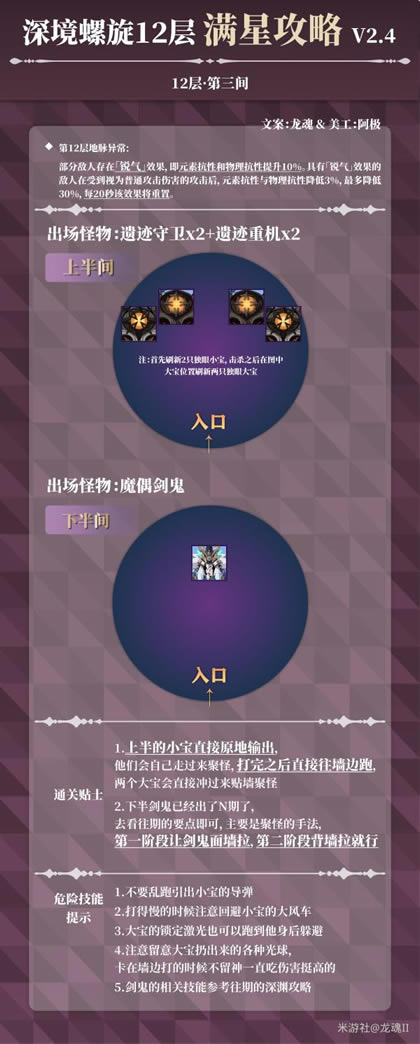 ԭ��2.4�����12���������_��վ