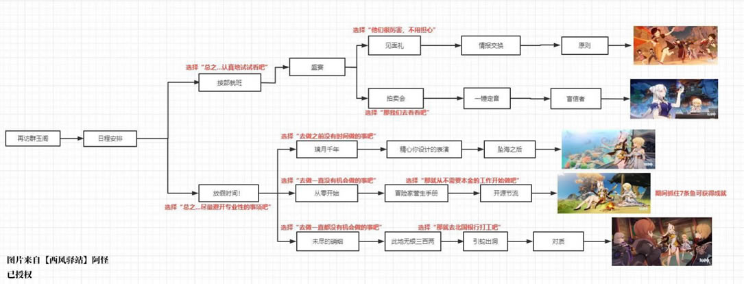 ԭ��2.4�����ɾͻ��� �ɾͽ�������һ��_��վ