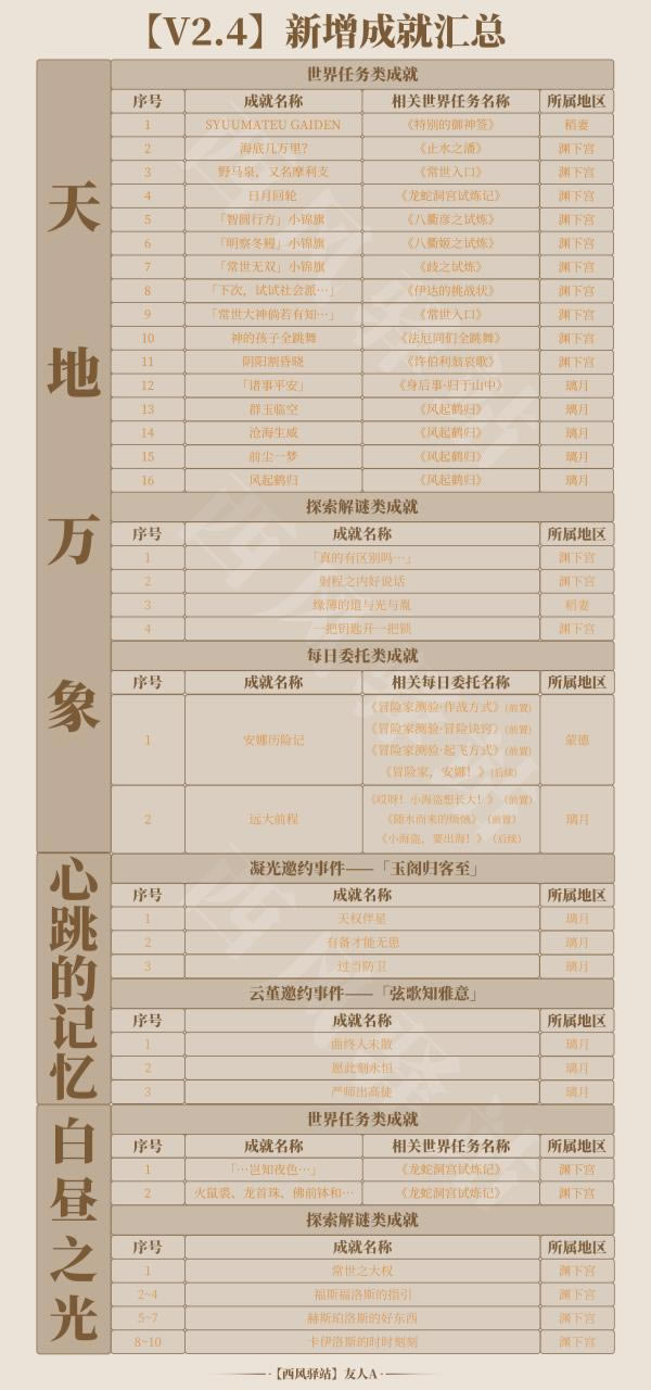 ԭ��2.4�����ɾͻ��� �ɾͽ�������һ��_��վ