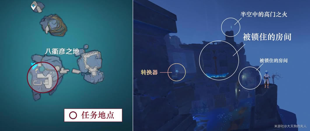 ԭ�������֮�ظ���֮���ռ�����_��վ