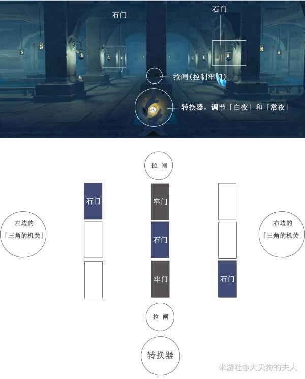 ԭ��2.4Ԩ�¹�����֮���Թ����չ���