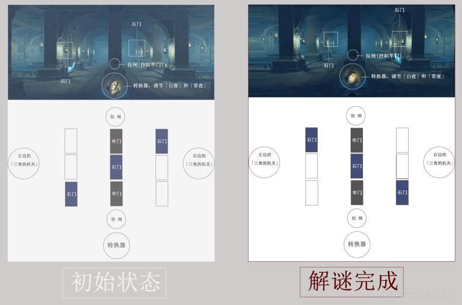 ԭ��2.4Ԩ�¹�����֮���Թ����չ���_��վ