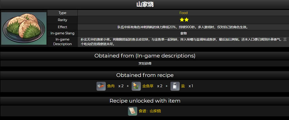ԭ��ɽ����ʳ���䷽����