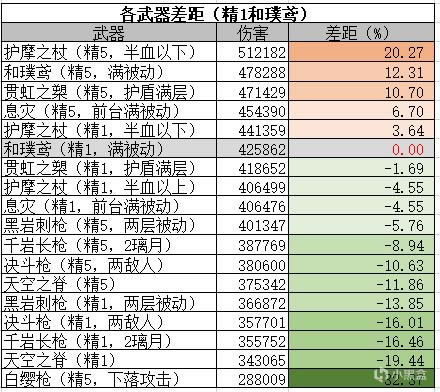 ԭ��2.4�汾�������˺���������