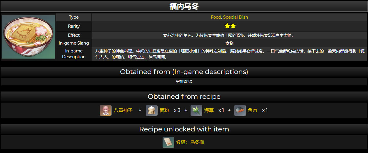 ԭ��2.5�����������б�