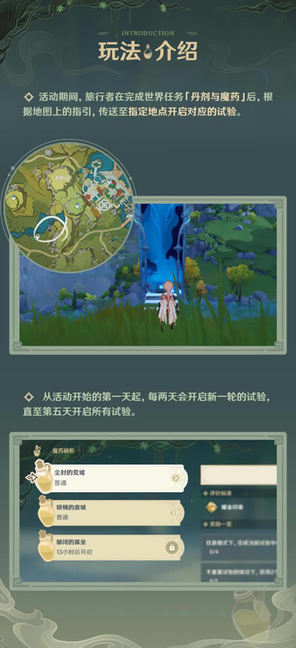 ԭ��ħҩ�����淨��ϸ˵�� ħҩ���������