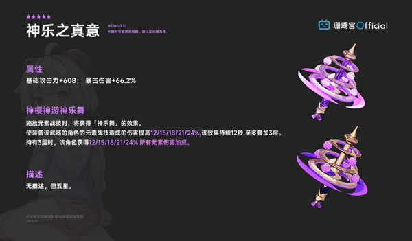 ԭ������֮��������Ч���б�