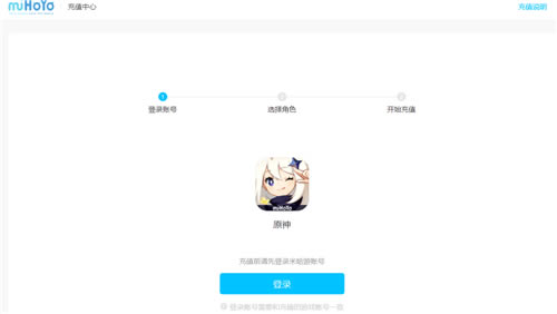 ԭ����ʷ���γ�ֵ ���ʷ���ֵͼ��˵���̳�