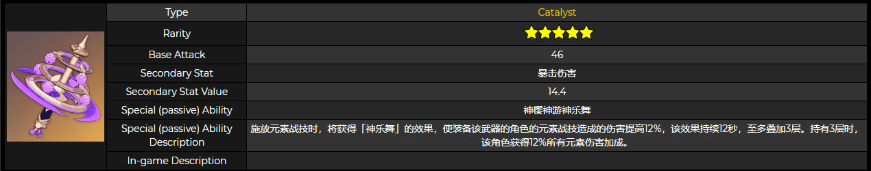 ԭ��2.5���������Լ�ͻ�Ʋ��Ϸ���