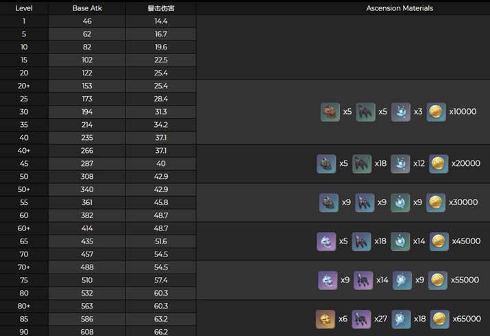 ԭ������֮����ͻ�Ʋ���һ�� ����֮�����ʺ�˭_��վ