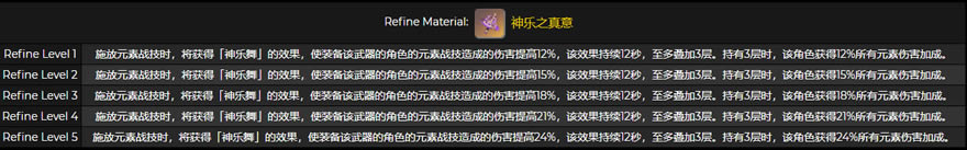 ԭ������֮����ͻ�Ʋ���һ�� ����֮�����ʺ�˭_��վ