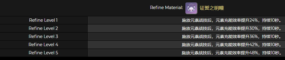 ԭ��֤��֮��ͫͻ�Ʋ��Ͻ��� ֤��֮��ͫ90������һ��_��վ