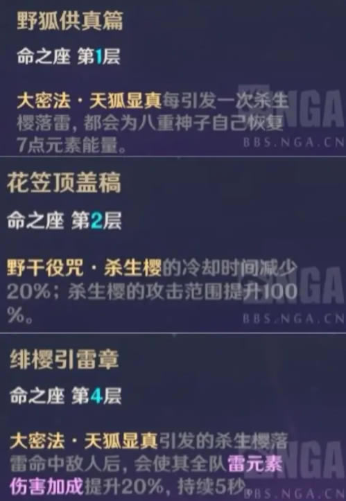 ԭ��������Ӽ���/�츳/��֮��Ч������_��վ