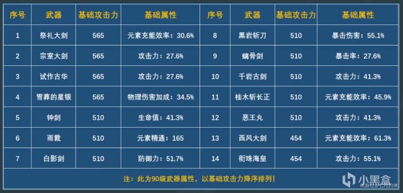 ԭ��2.4�汾����˫�ֽ������Ƽ�_��վ