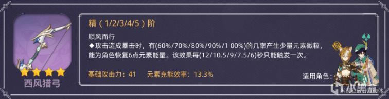 ԭ��2.4�汾���ǹ��������Ƽ�_��վ