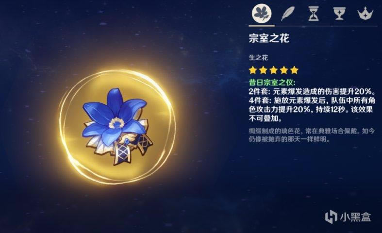 ԭ��2.4����ʥ����ѡ��ͼ��˵���̳� ������ʲôʥ����