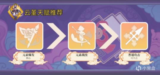 ԭ��2.4������ɫ���� �����츳�������Ƽ�