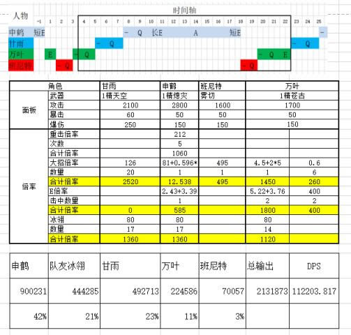 ԭ��2.4�����C����Ƽ�_��վ