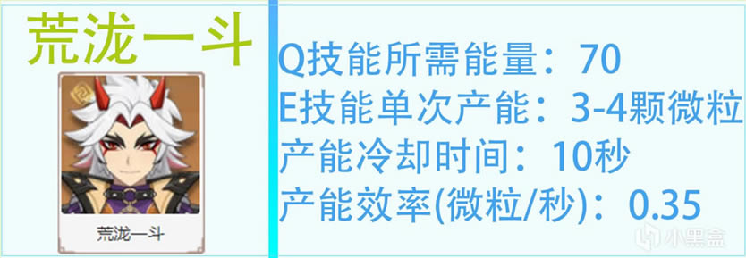 ԭ��2.4ȫ��ϵ��ɫ���ܷ���_��վ