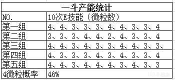 ԭ��2.4ȫ��ϵ��ɫ���ܷ���_��վ