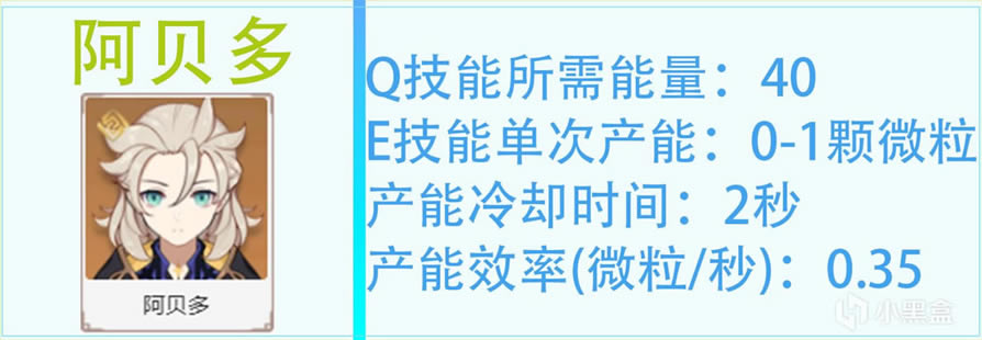 ԭ��2.4ȫ��ϵ��ɫ���ܷ���_��վ